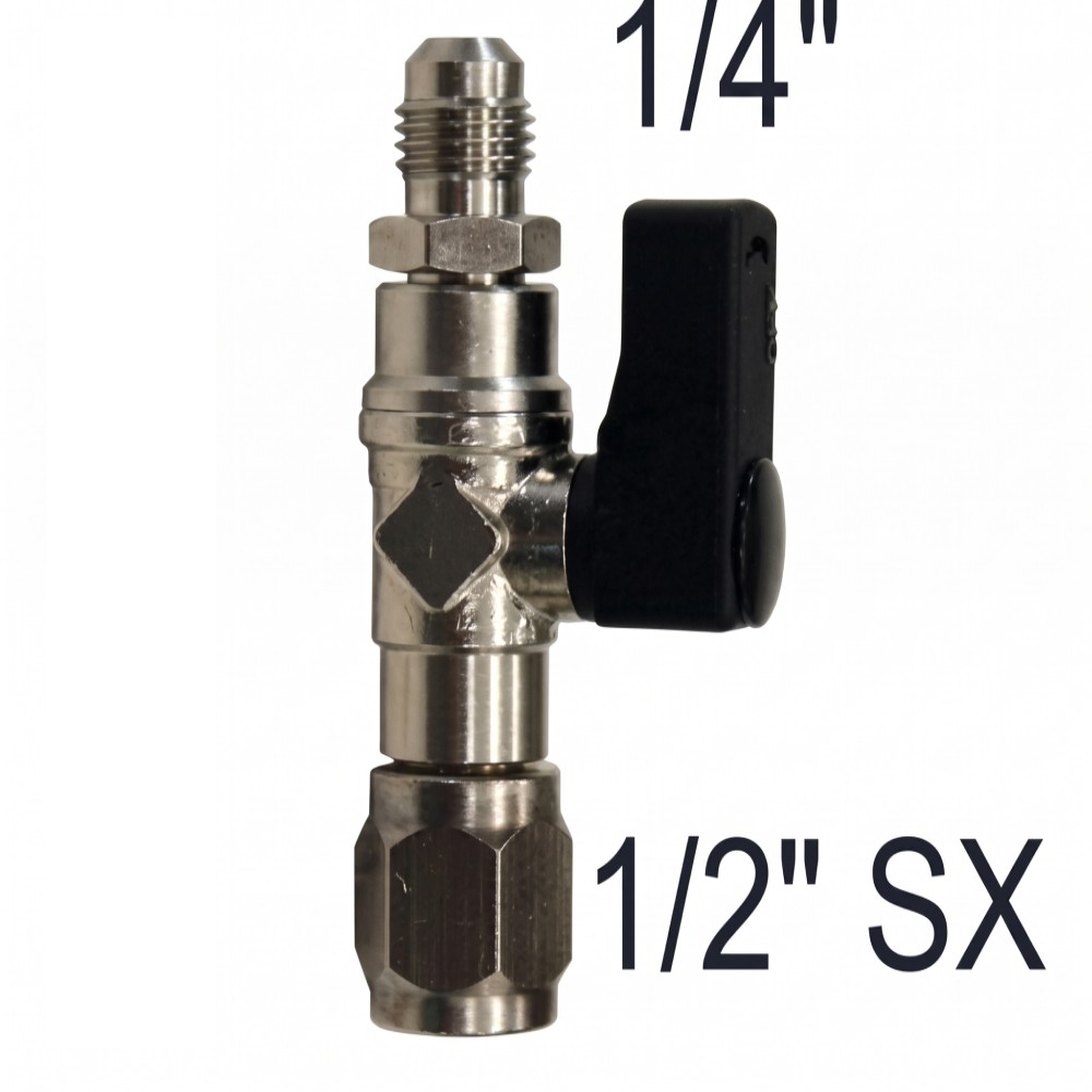 RU12